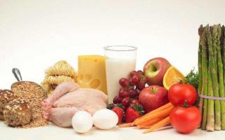 Eiweiß – Kaloriengehalt Kalorien in 1 Gramm Protein