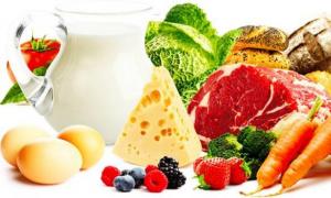 Расчет калорий, белков, жиров и углеводов (кбжу) для похудения