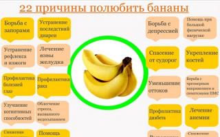 Možete li jesti banane na dijeti?