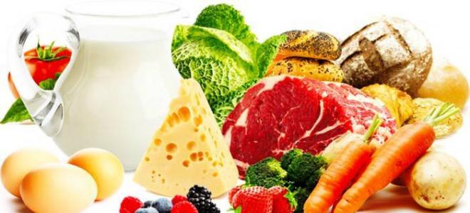 체중 감량을 위한 칼로리, 단백질, 지방, 탄수화물(kbju) 계산