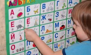 Kā ātri un vienkārši iemācīties alfabētu kopā ar bērnu Apgūstiet burtus un skaņas 5 gadus vecam bērnam