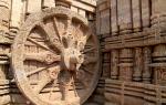 Samsara - what is samsara in philosophy and how to get out of the wheel of samsara?